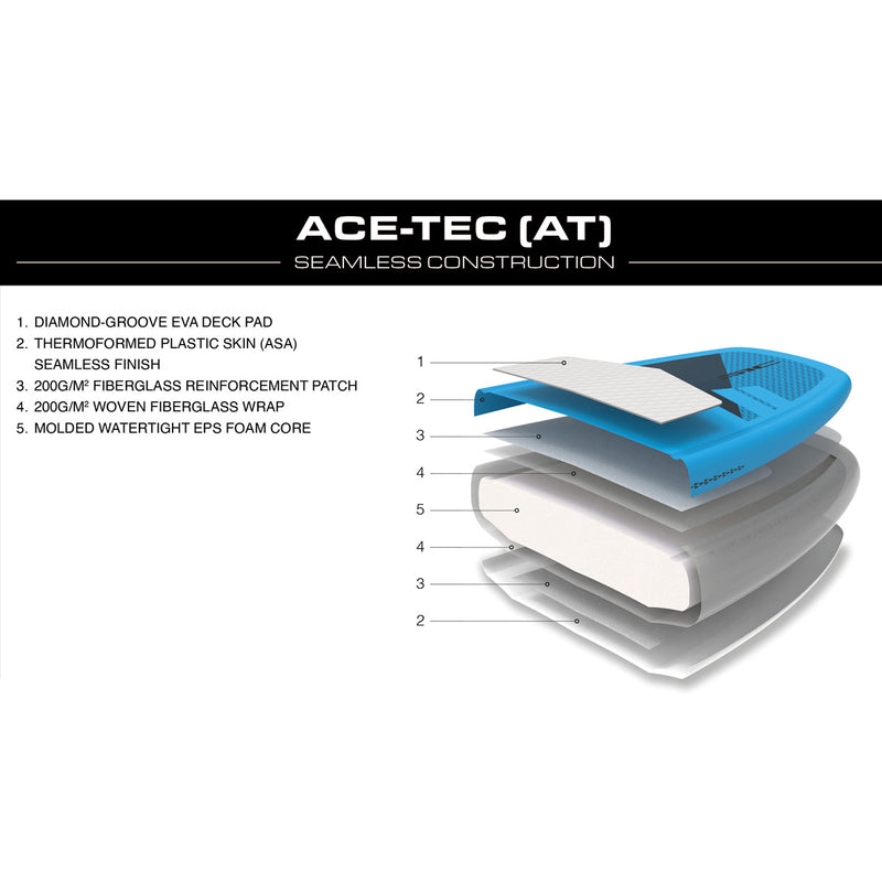 SIC Maui Raptor Launch - SUP