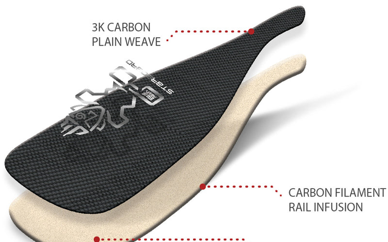 Starboard Lima Carbon Fixed - SUP
