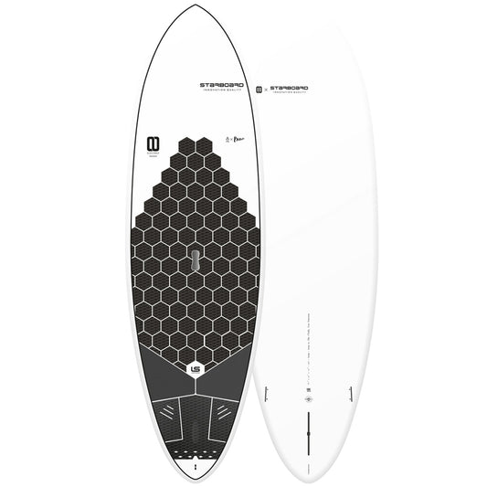 Starboard Wedge - SUP