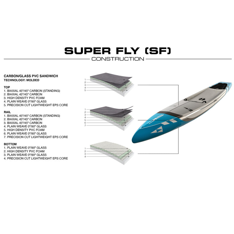 SIC Maui Atlantis - SUP